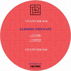 Alessio Pennati September Beatport Chart