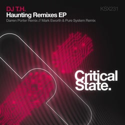 Haunting Remixes EP