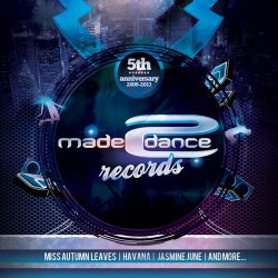 Made2Dance Records 5th Anniversary