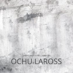 Ochu Laross - Spring Chart