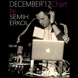 SEMIH ERKOL // NOVEMBER'12 TOP 10