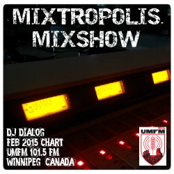 Mixtropolis Mixshow - Feb 2015 Chart