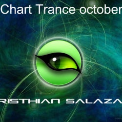 Chart Trance october