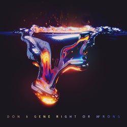 Right or Wrong