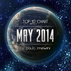 Paulo Mewini MAY 2014 CHART