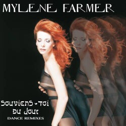 Souviens-toi du jour (Dance Remixes)