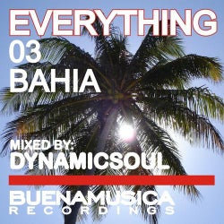 Everything 03 Bahia