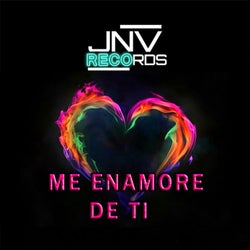 Me enamoré de ti