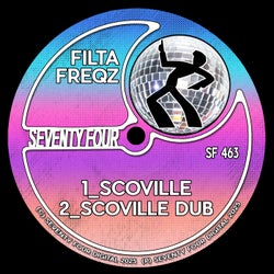 Scoville
