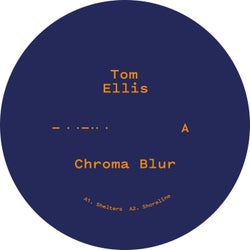 Chroma Blur
