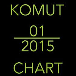 KOMUT 01-2015 CHART