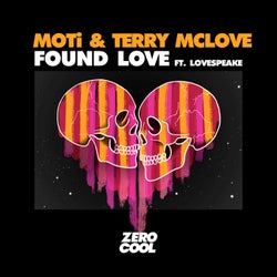 Found Love (feat. Lovespeake)