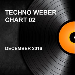 Techno Weber Chart 02 December 2016