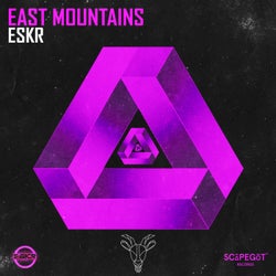 East Mountains