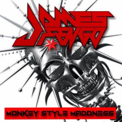 Monkey Style Madness