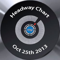 Headway Chart 2013/10/25