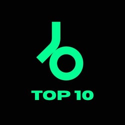 Top 10 Monthly Anthems