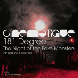 Hoesafbeelding voor The Night Of The Fake Monsters