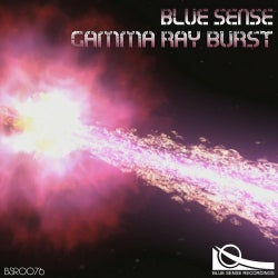 Gamma Ray Burst