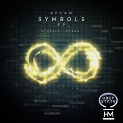 Symbols EP