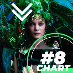 Global Electronic Music Chart Top 10 #8