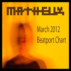 March 2012 Beat port Chart