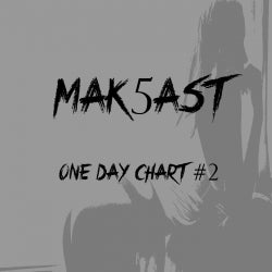 Mak5ast's One Day Chart #2