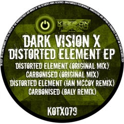 Distorted Element EP