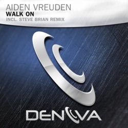 Aiden Vreuden Top 10 April 2014