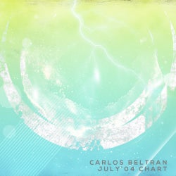 CARLOS BELTRAN JULY 2014 CHART