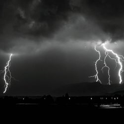 Dark Storm Chart