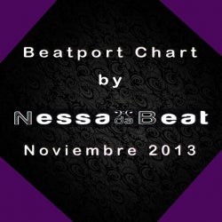 NOVIEMBRE 2013 CHART BY NESSA DA BEAT