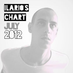Ilario's Chart July 2012