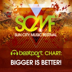 SCMF 2013 Chart: Bigger Is Better