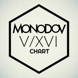 MONODOV V/XVI Chart