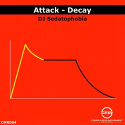 Attack / Decay