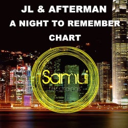 "A NIGHT TO REMEMBER" CHART