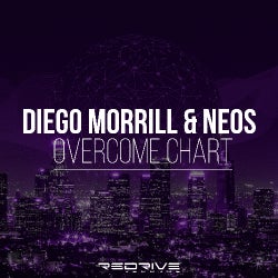 Overcome Chart by Diego Morrill & Neos