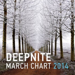 March Chart 2014