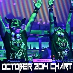 Hyenas Bro October 2014 Chart