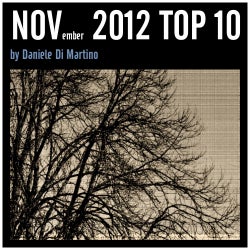 November 2012 Top 10