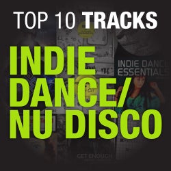 Top Tracks Of 2012 - Indie / Nu-Disco