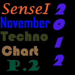 SenseI November Techno Chart 2012 part 2