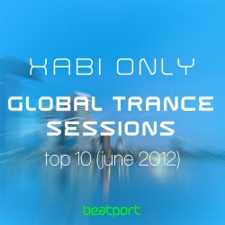 GLOBAL TRANCE SESSIONS TOP 10 (JUNE 2012)