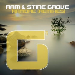 RAMore - Remixes