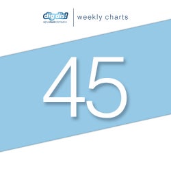 DIG DIS! CHARTS WEEK 45/2018