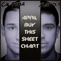 April "Buy This Sheet" Chart