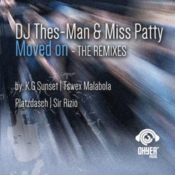 Moved On (feat. Miss Patty) [The Remixes]