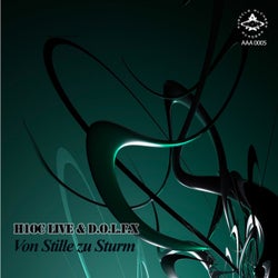Von Stille zu Sturm