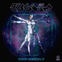 Event Horizon LP